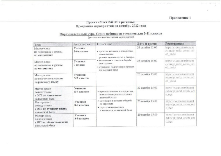 MAXIMUM в регионы.